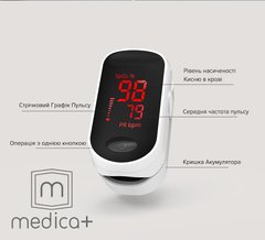 ПУЛЬСОКСИМЕТР MEDICA+ CARDIO CONTROL 4.0 (ЯПОНИЯ), 43 г., 58 * 36 * 33 мм