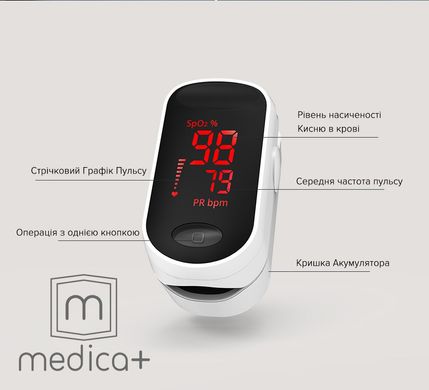 Пульсоксиметр MEDICA + CARDIO CONTROL 4.0 (ЯПОНІЯ), 43 г., 58 * 36 * 33 мм